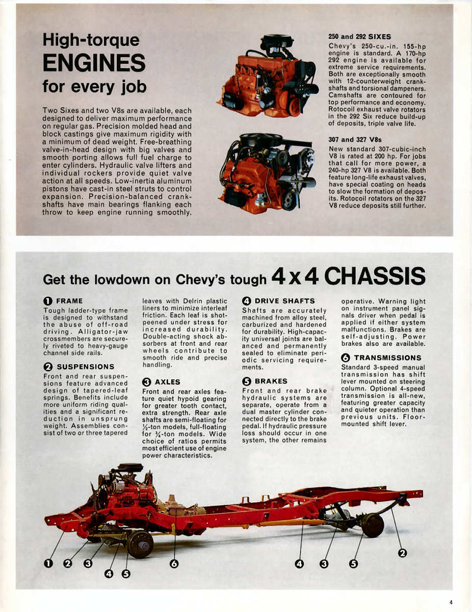 n_1968 Chevrolet 4WD Trucks-05.jpg
